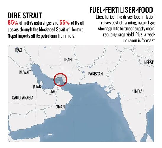 Nepali Times